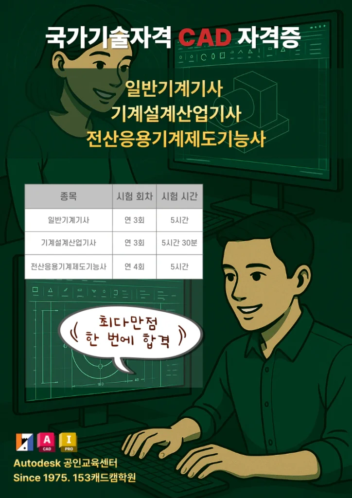 일반기계기사.기계설계산업기사.전산응용기계제도기능사 1
